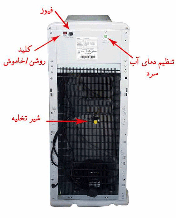 دستگاه آب سرد،آب گرم